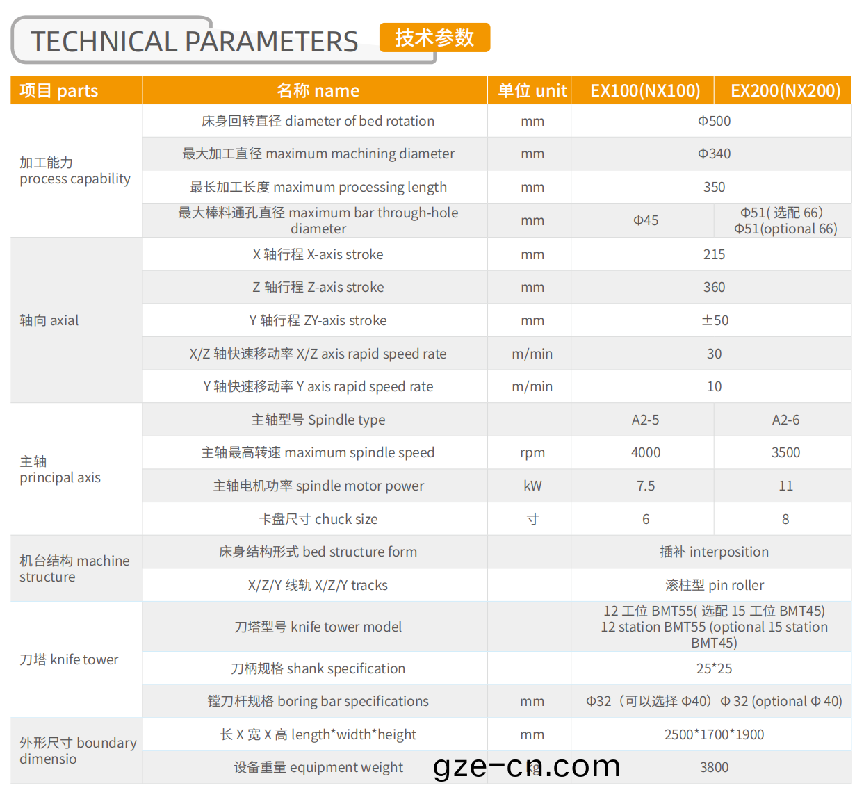 企業微(wei)信(xin)截(jie)圖_17001934375844.png